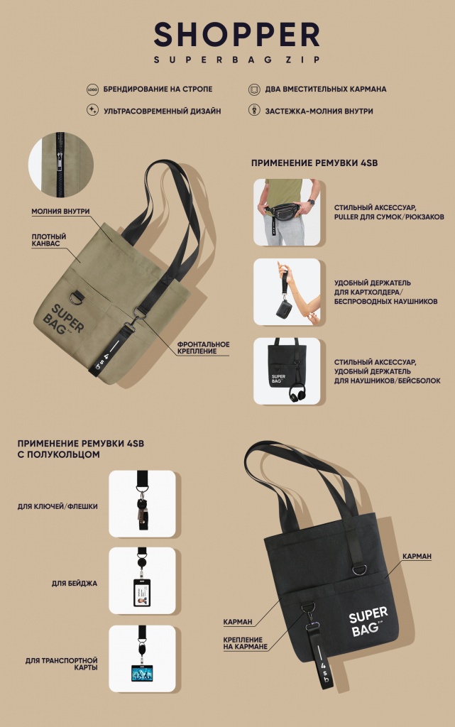 Шоппер Super bag ZIP.jpg Шоппер Super bag ZIP.jpg