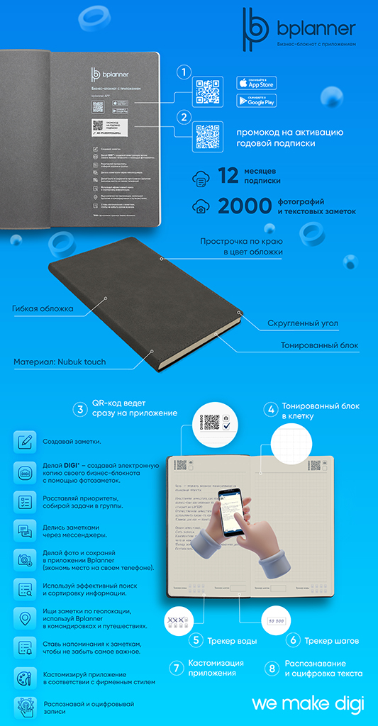 Инфографика BP_new_BP 03.jpg