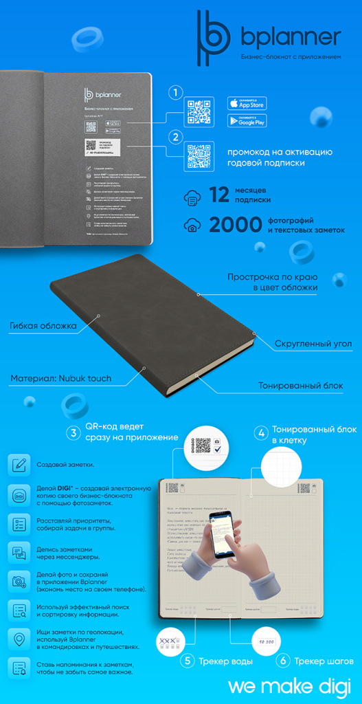 Инфографика BP_new_BP 03.jpg Инфографика BP_new_BP 03.jpg