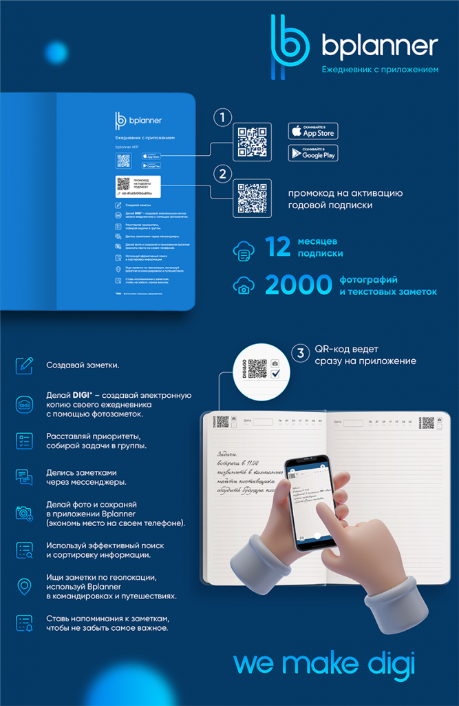Инфографика BP 2_fin.png Инфографика BP 2_fin.png