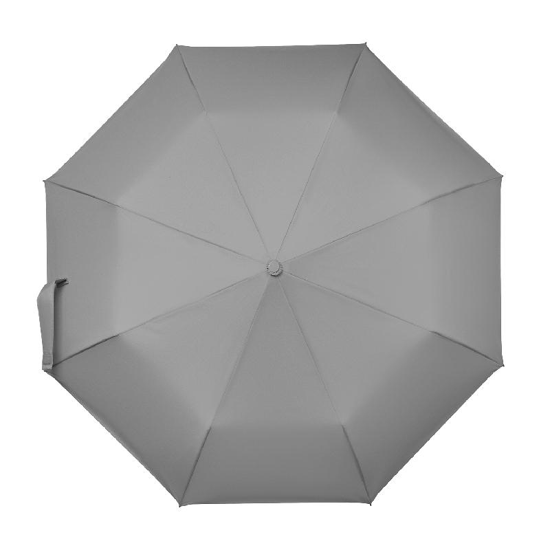 Зонт складной Atlanta