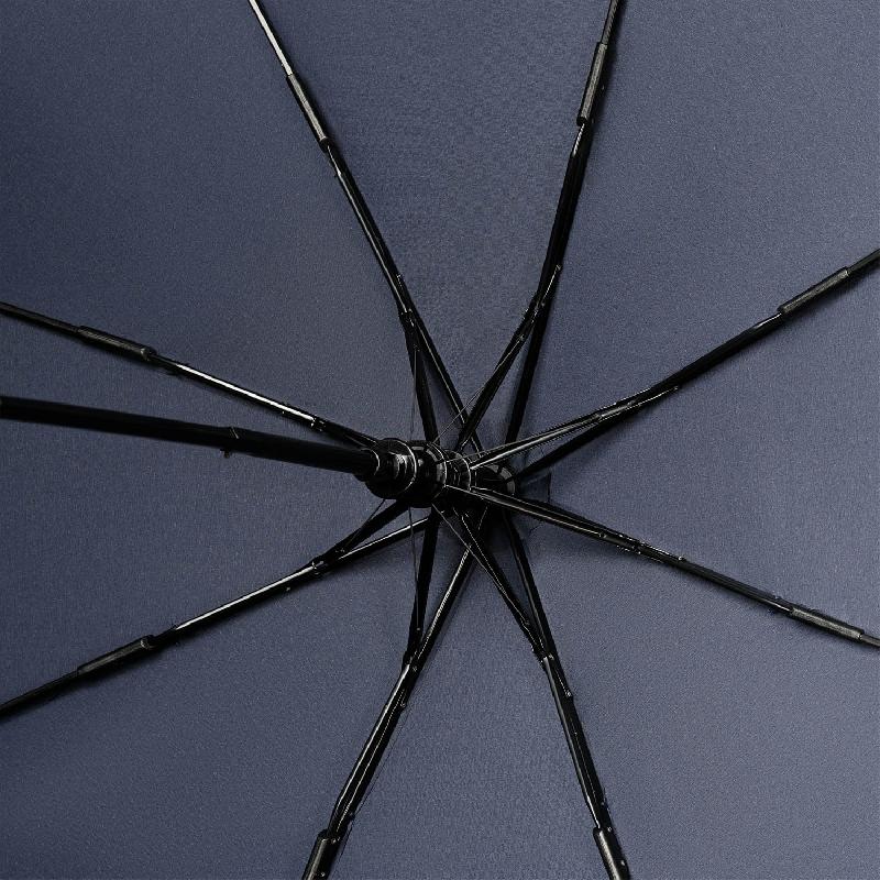 Зонт складной Atlanta