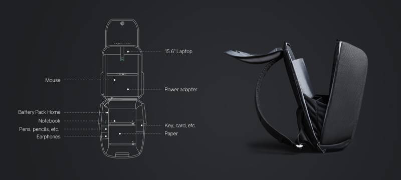 Рюкзак KORIN ClickPack X 45х32х15,5 см, с клапаном, черный