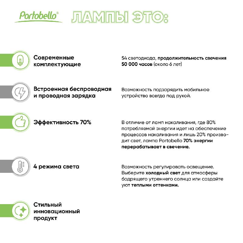 Настольная лампа c беспроводной зарядкой Lumos Ultramarine