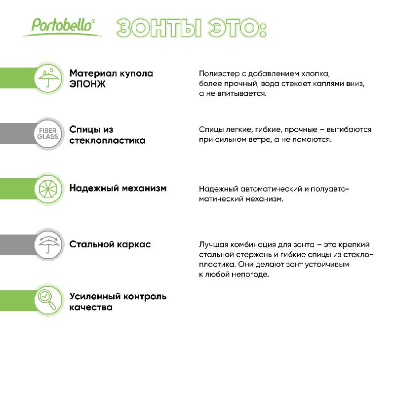 Зонт складной Filton,  (с функцией Safety System)