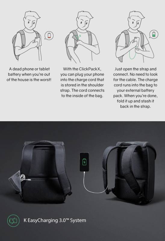 Рюкзак KORIN ClickPack X 45х32х15,5 см, с клапаном, черный