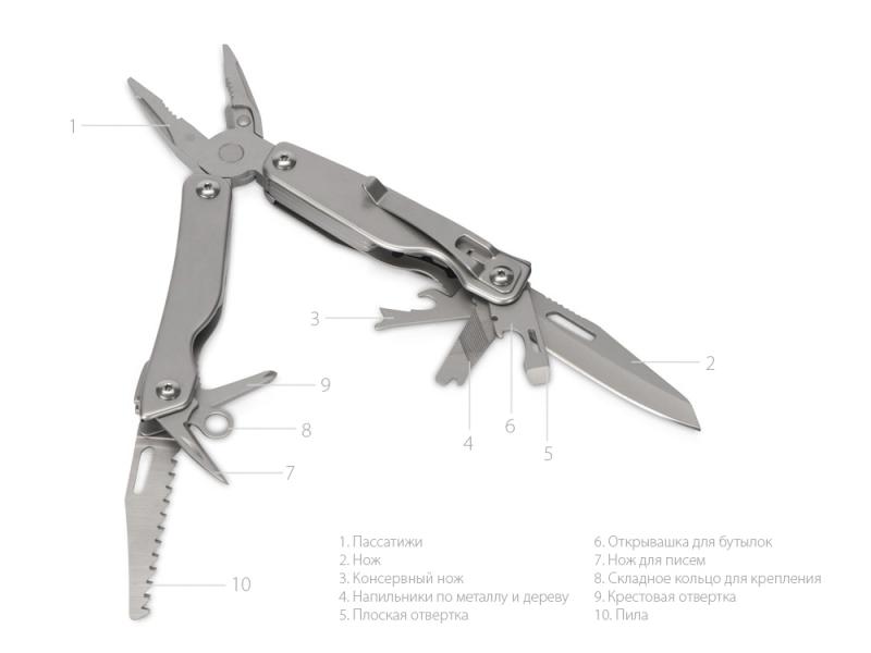 Мультитул 10-в-1 Combo