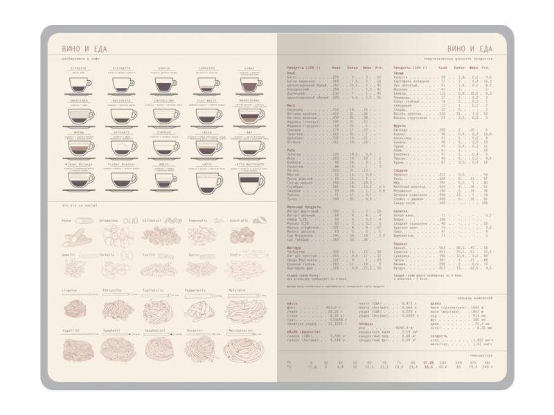 Ежедневник недатированный А5 Soho
