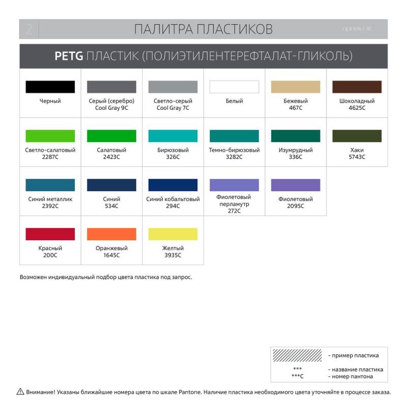 Фигурка Impreso S