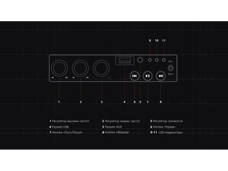 Портативная акустика Mysound Drive