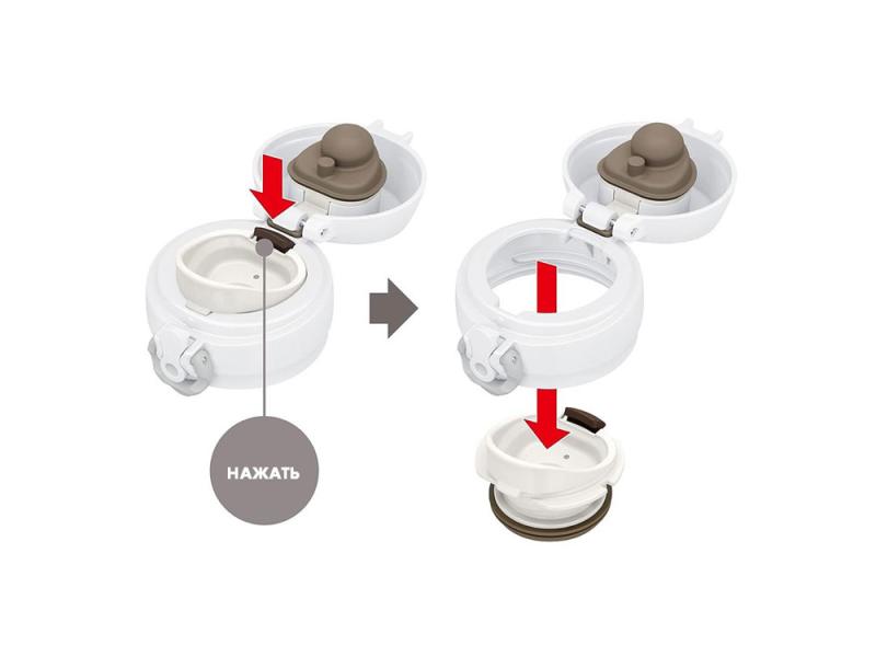 Термос JNL-350, 350 мл
