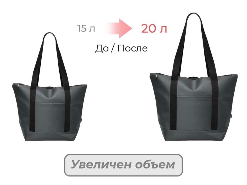 Сумка-холодильник Cool XL 20 л, с двумя лямками на плечо