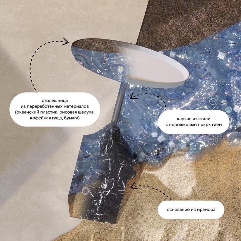 Столик кофейный sustainable collection, D38 см