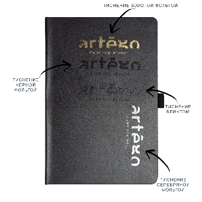 Блокнот Alfa Polo Line Print Sample Artego А5 в линейку , в твердой обложке с  резинкой и петлей для ручки