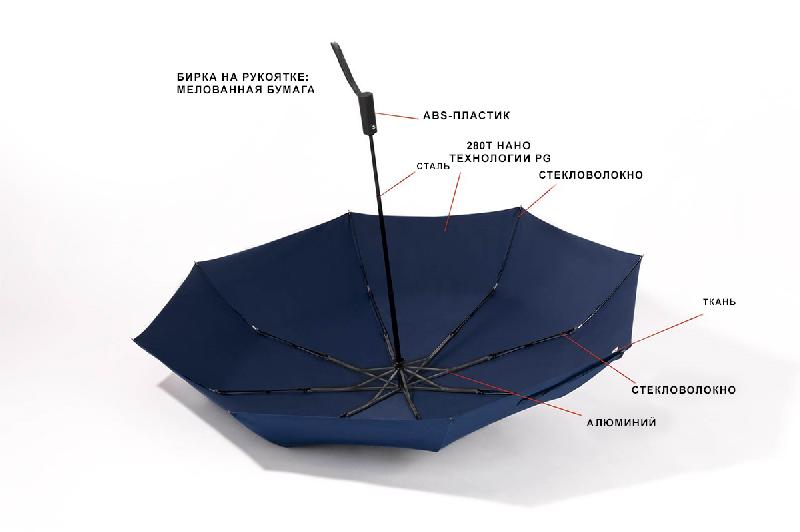 Зонт складной автоматический Forest Windsor, диаметр 136 см,  8 панелей,  в подарочной коробке