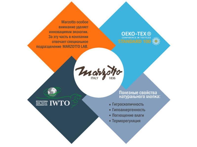 Плед CHICAGO 9040