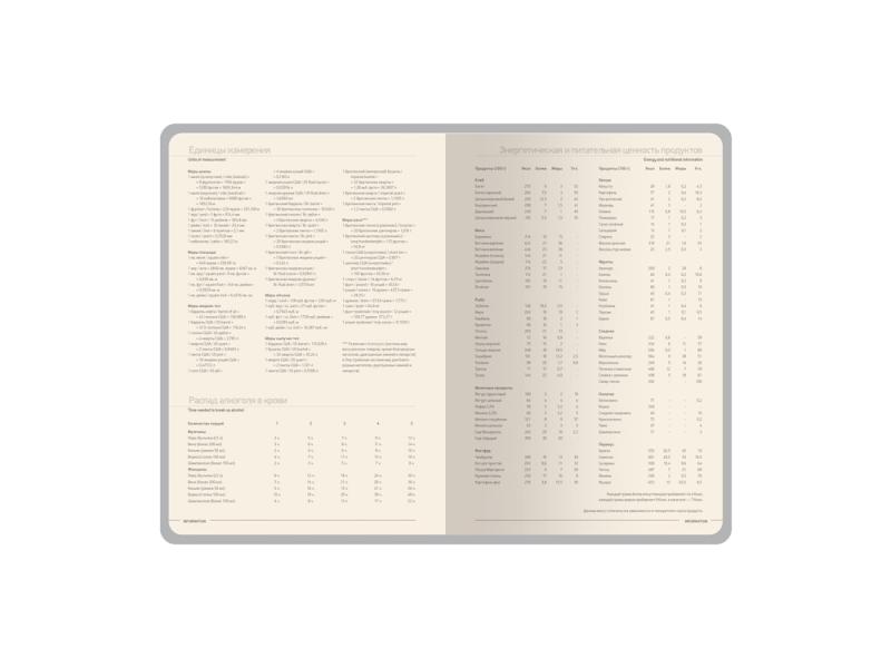 Ежедневник недатированный А5 Megapolis Nappa