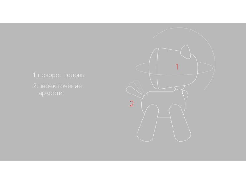 Светильник LED Frisco