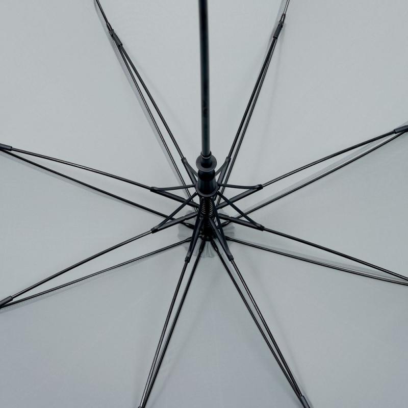 Зонт-трость Nimbrella